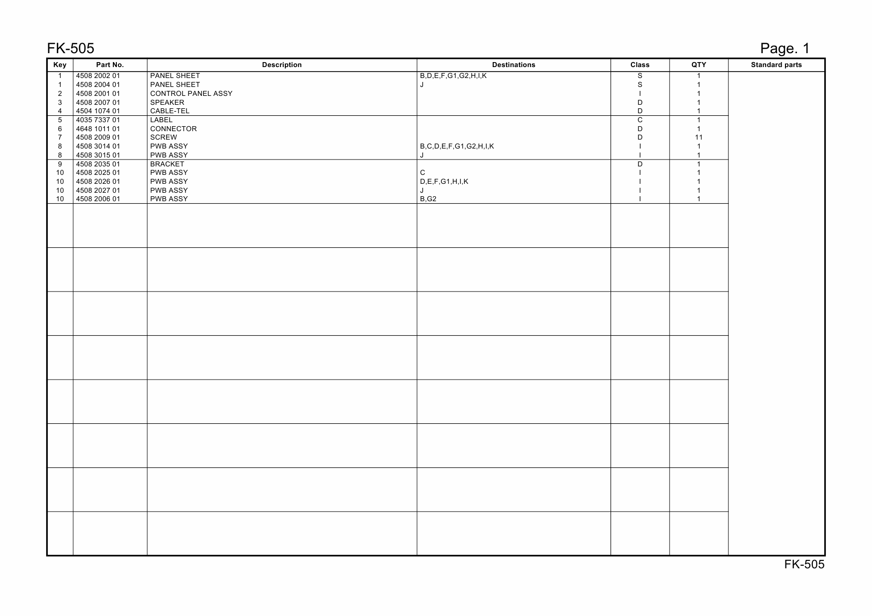 Konica-Minolta Options FK-505 Parts Manual-6